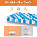 Materasso Matrimoniale 14 Pollici, Materasso in Memory Foam, Materasso Ibrido Rinfrescante con Gel, Letto in Scatola a Media Fermezza per Alleviare la Pressione e Isolare il Movimento