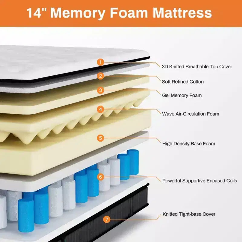 Materasso in Offerta, Materasso Ibrido Queen da 14 Pollici in Scatola con Memory Foam in Gel, Supporto a Molle Insacchettate a Zone, Sonno Rinfrescante, Sensazione Media