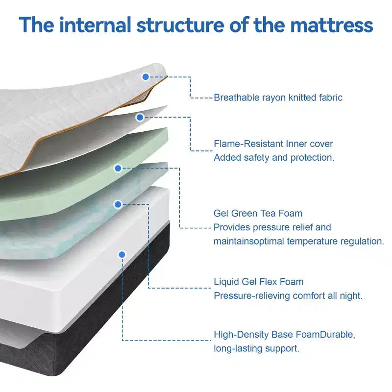 Media - Materasso a doppia faccia extra rigido King, materasso in memory foam extra rigido da 14 pollici per il mal di schiena, materasso a letto ad alta densità in scatola