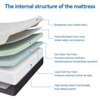 Media - Materasso a doppia faccia extra rigido King, materasso in memory foam extra rigido da 14 pollici per il mal di schiena, materasso a letto ad alta densità in scatola
