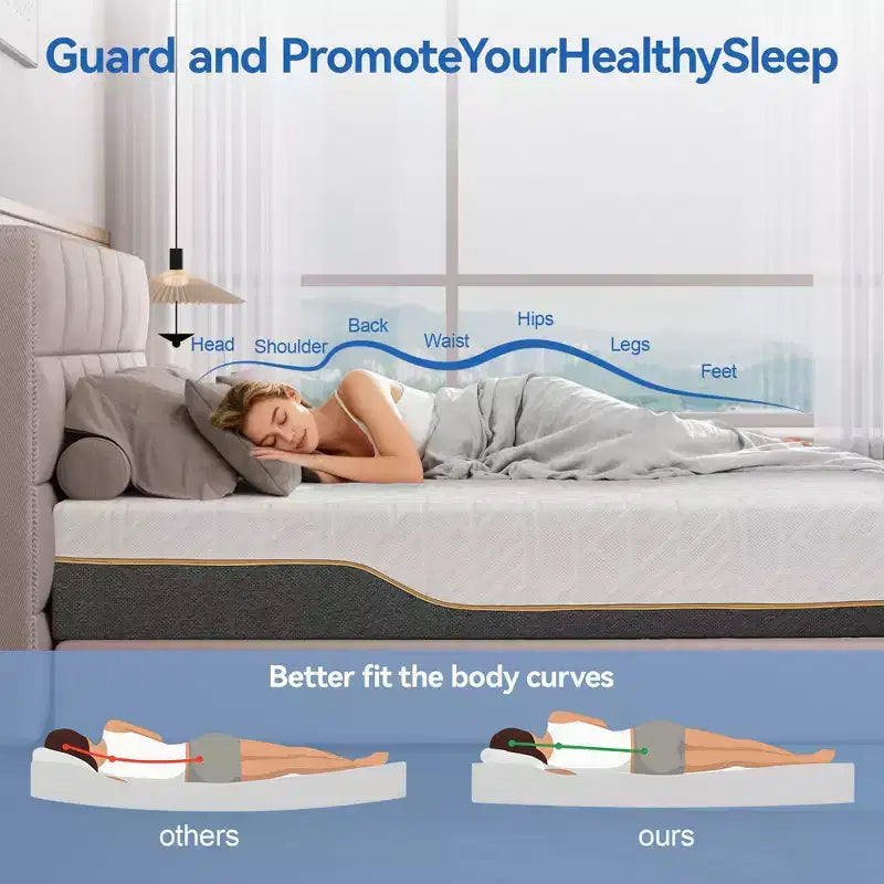 Media - Materasso a doppia faccia extra rigido King, materasso in memory foam extra rigido da 14 pollici per il mal di schiena, materasso a letto ad alta densità in scatola